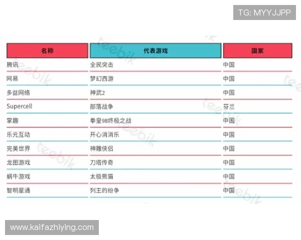 k8娱乐官网的支付方式与提现流程详解，帮助玩家快速便捷完成资金操作